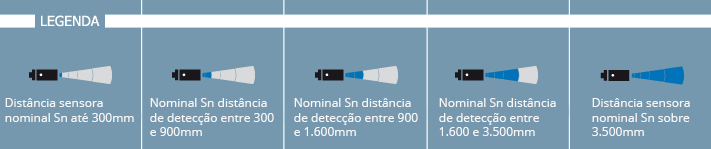 legenda